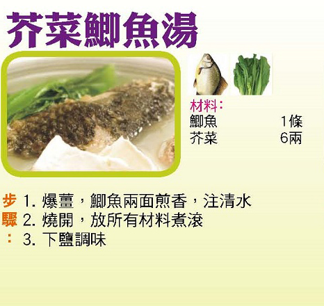 芥菜鯽魚湯