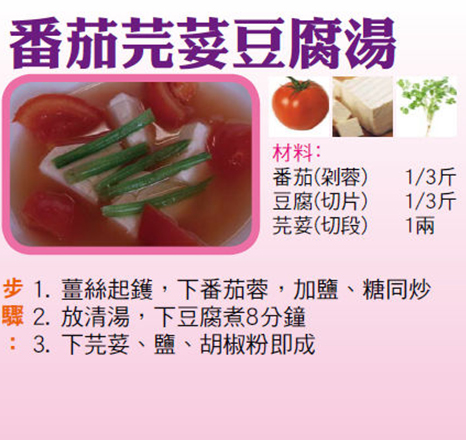 番茄芫荽豆腐湯
