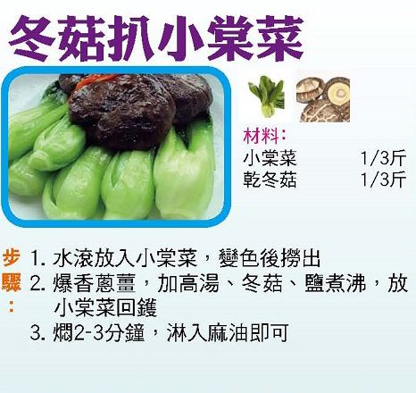 冬菇扒小棠菜