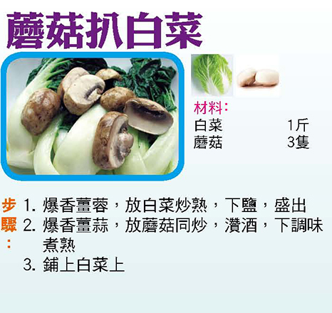 蘑菇扒白菜