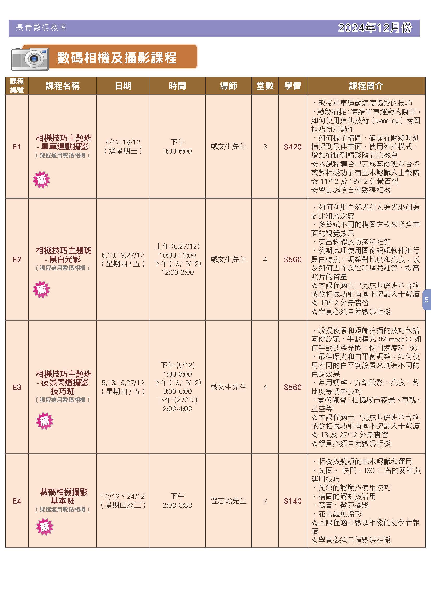 探索數碼世界，開啟全新篇章！ 2024年12月課程開始報名啦！