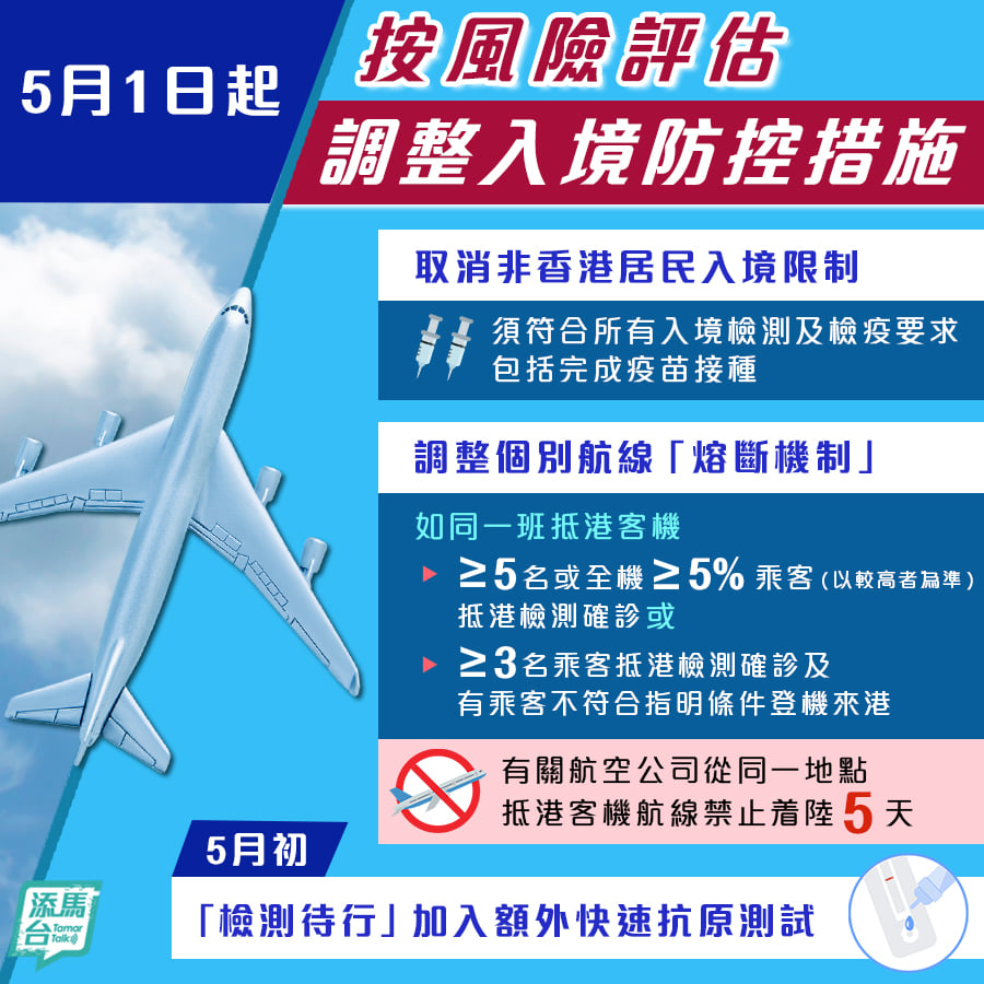 境防控措施