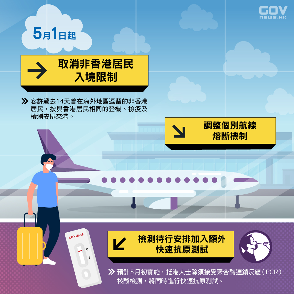 計劃到港人士注意