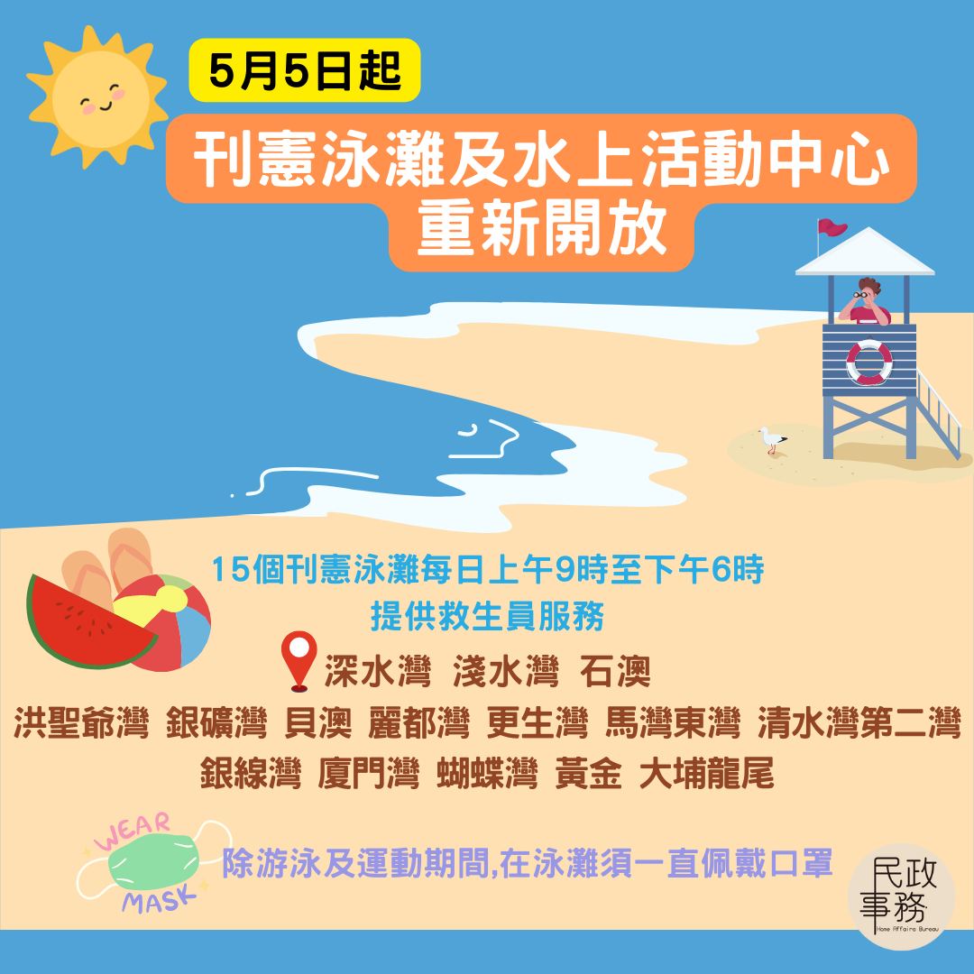 【🌞是日立夏】今日係24節氣立夏，大家會唔會到沙灘行下水禮迎接夏天呢?