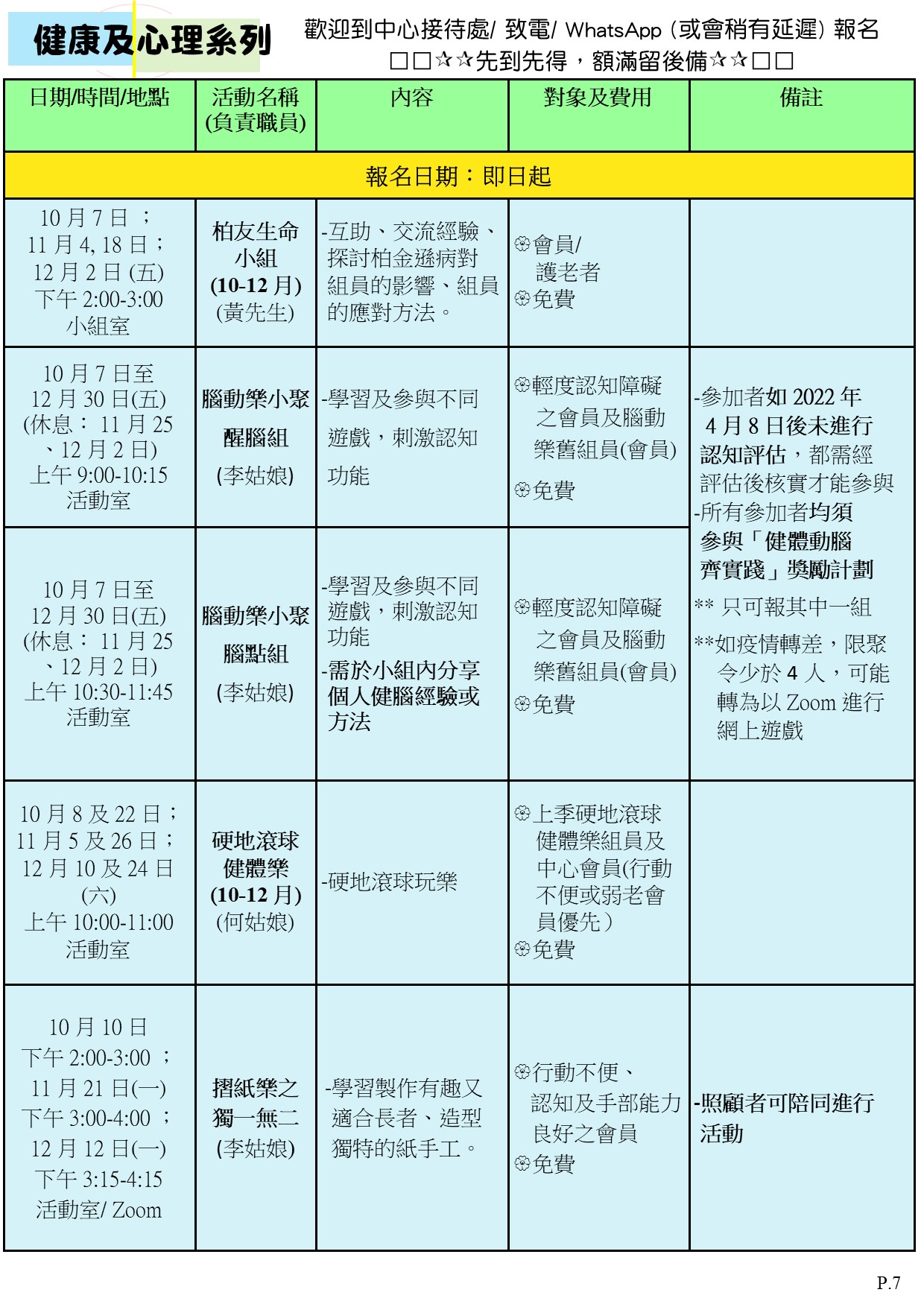 7-8_健康及心理發展系列1