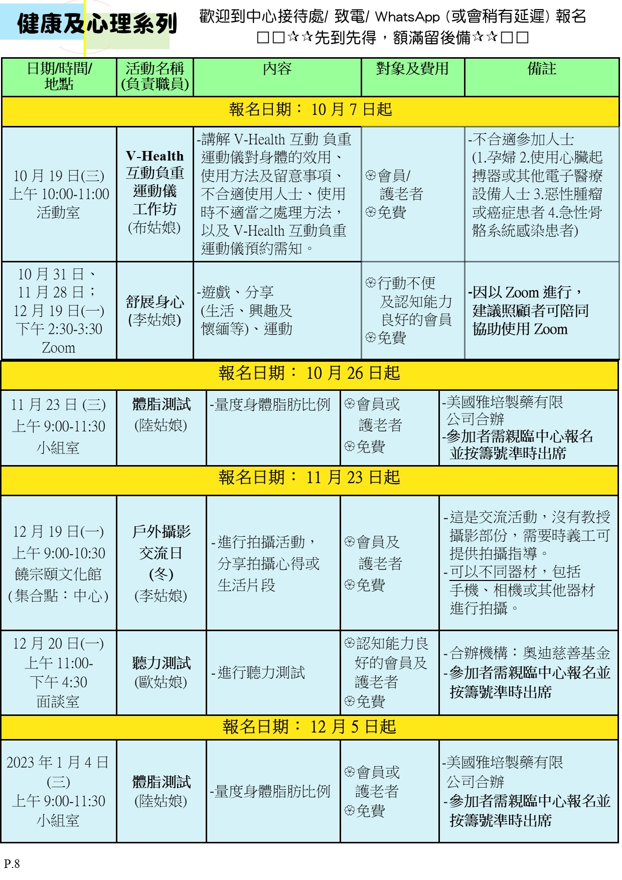 7-8_健康及心理發展系列2