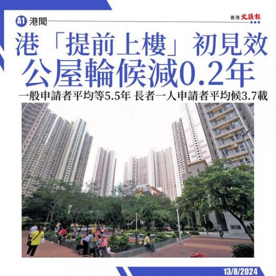 港「提前上樓」初見效.......
