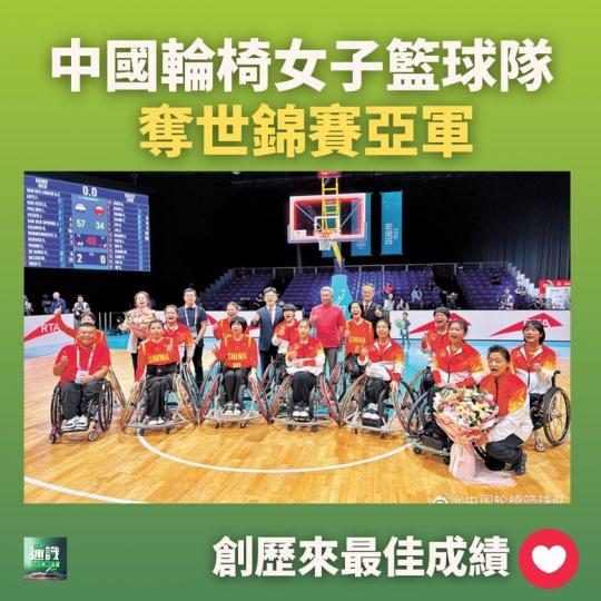 中國輪椅女籃 奪世錦賽亞軍...