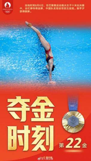 中國隊暫列金牌榜第2 .....