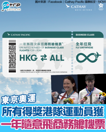 國泰航空宣佈,為慶祝港隊於東京奧運奪得驕人成績,所有於東京奧運,包括殘奧會中得獎的港隊運動員,將獲 #一年無限次乘搭商務艙機票,以作鼓勵。截至2021年8月2日,符合資格獲一年 #隨意飛 機票的港隊運... 國泰航空宣佈,為慶祝港隊於東京奧運奪得驕人成績,所有於東京奧運,包括殘奧會中得獎的港隊運動員,將獲 #一年無限次乘搭商務艙機票,以作鼓勵。截至2021年8月2日,符合資格獲一年 #隨意飛 機票的港隊運...