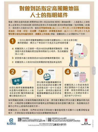 各位從外地回港人仕請注意🤗🤗🤗
祝願各位平平安安,身體健康,一同抗疫,加油😘😘😘
對曾到訪指定高風險地區人士的指明條件🙄🙄(第599H章)
根據《預防及控制疾病(規管跨境交通工具及到港... 各位從外地回港人仕請注意🤗🤗🤗
祝願各位平平安安,身體健康,一同抗疫,加油😘😘😘
對曾到訪指定高風險地區人士的指明條件🙄🙄(第599H章)
根據《預防及控制疾病(規管跨境交通工具及到港...