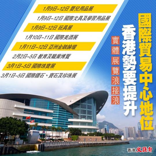 展覽浪接浪 香港勢要提升國際貿易中心地位...