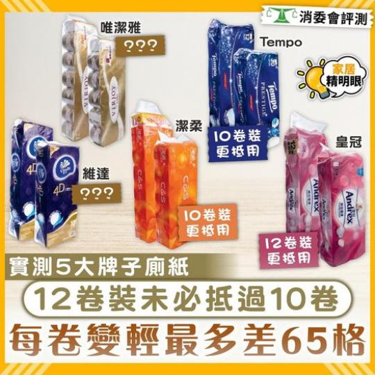 消委會測試25款廁紙......