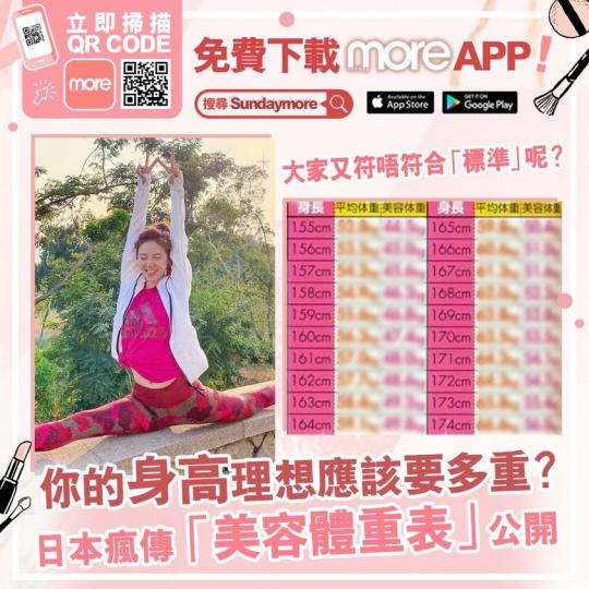 日本瘋傳的女生「理想體重表」
👉🏻  https://sundaymore.app.link/omOCqqGxzdb...