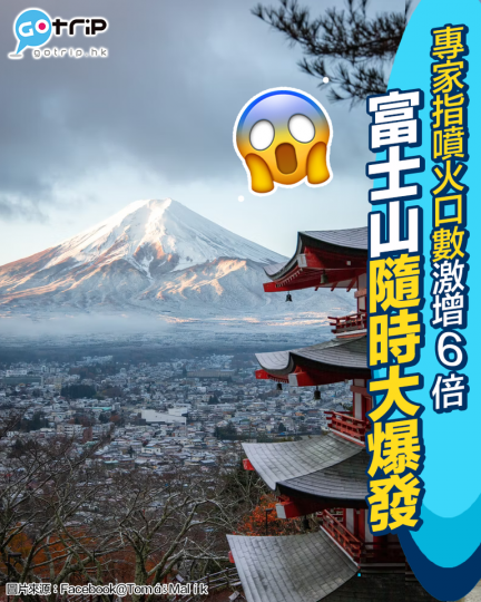 日本富士山嘅噴火口數目大幅增加近6倍！...