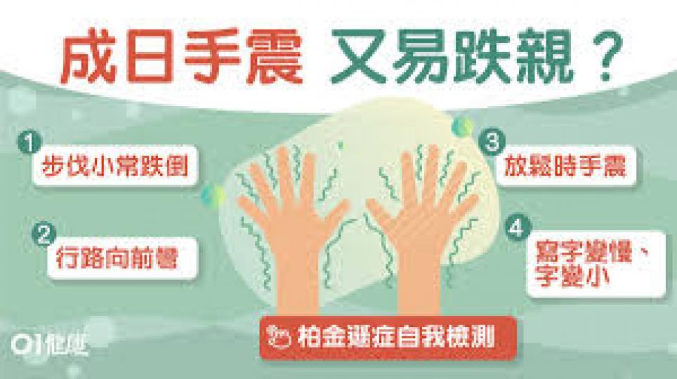柏金遜症是腦部變化帶來的問題,患者可能動作比較慢,比較不協調,看起來很僵硬,還常常跌倒,甚至拿杯子、寫字時手抖個不停。由於多數患者介於50歲到70歲之間,剛開始發病時大家都會說:「啊,沒什麼,應該就是... 柏金遜症是腦部變化帶來的問題,患者可能動作比較慢,比較不協調,看起來很僵硬,還常常跌倒,甚至拿杯子、寫字時手抖個不停。由於多數患者介於50歲到70歲之間,剛開始發病時大家都會說:「啊,沒什麼,應該就是...