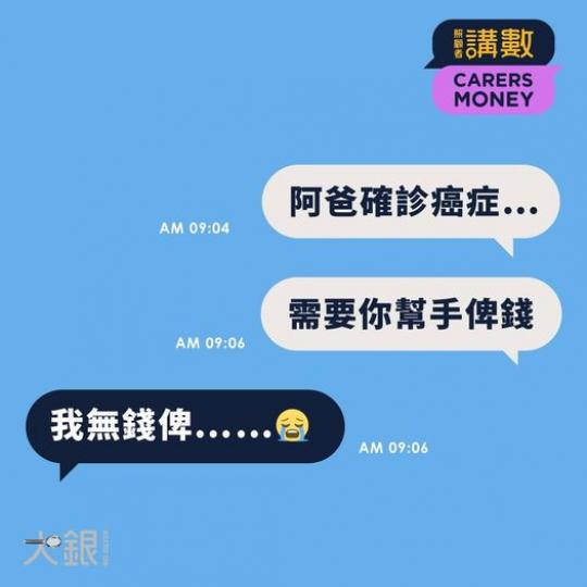窮中產父母患癌......