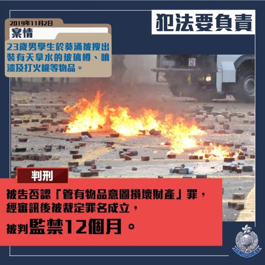 【判刑 • 管有天拿水、噴漆及打火機等 • 判監12個月】
去年11月2日,警方於葵涌截查一名23歲男學生時,從他的背包搜出裝有天拿水的玻璃樽、噴漆及打火機等物品。
被告早前否認「管有物品意圖損壞財產... 【判刑 • 管有天拿水、噴漆及打火機等 • 判監12個月】
去年11月2日,警方於葵涌截查一名23歲男學生時,從他的背包搜出裝有天拿水的玻璃樽、噴漆及打火機等物品。
被告早前否認「管有物品意圖損壞財產...