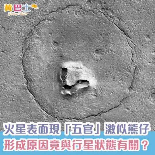 早前美國國家太空總署(NASA)火星勘測軌道衛星上的高科技相機回傳影像中,科學家發現火星地表竟出現超可愛的「微笑熊仔」圖案,畫面引起全球熱議... 早前美國國家太空總署(NASA)火星勘測軌道衛星上的高科技相機回傳影像中,科學家發現火星地表竟出現超可愛的「微笑熊仔」圖案,畫面引起全球熱議...