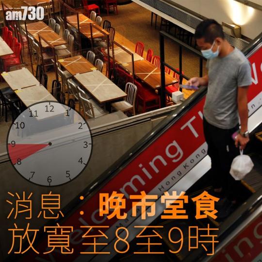 希望生活快啲回復正常啦!各食肆都要加油!有報道引述消息指,政府正研究放寬晚市堂食至兩人一枱,飲食界立法會議員張宇人指,限制若不再放寬,業界恐現骨牌效應結業潮,「沒有5,000間也有3,000間。」
大... 希望生活快啲回復正常啦!各食肆都要加油!有報道引述消息指,政府正研究放寬晚市堂食至兩人一枱,飲食界立法會議員張宇人指,限制若不再放寬,業界恐現骨牌效應結業潮,「沒有5,000間也有3,000間。」
大...