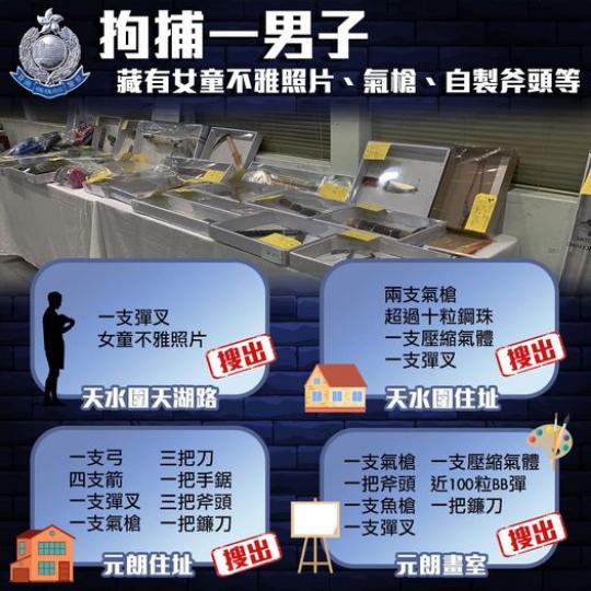 拘捕一男子 • 藏有女童不雅照片、氣槍、自製斧頭等 】
(1月27日),警方於天水圍天湖路截查一名33歲男子時,在他身上搜出一支彈叉,並在該男子的手提電話中,發現一些女童的不雅照片。其後,警方在被捕人... 拘捕一男子 • 藏有女童不雅照片、氣槍、自製斧頭等 】
(1月27日),警方於天水圍天湖路截查一名33歲男子時,在他身上搜出一支彈叉,並在該男子的手提電話中,發現一些女童的不雅照片。其後,警方在被捕人...