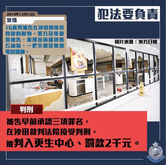 【 判刑 • 12.15毀壞沙田新市廣場食肆 • 判入更生中心及罰款2千元 】
去年12 月15日，一名16歲男子在沙田新城市廣場損壞某食肆內的財物。警方及後截查被告，並在其袋內搜出兩罐液態石油氣，一...