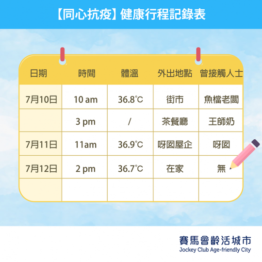 近排新冠肺炎疫情喺各區再次爆發，老友記們真係要小心照顧好自己，時刻提高自我健康管理嘅意識。大家可以記錄每日嘅身體狀況、每日去過咩地方同埋曾經接觸過嘅人士。萬一不幸地喺你身邊出現確診個案，都可以即時追查...