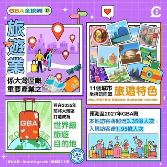 yuu旅遊限時送AIRSIM上網卡...
