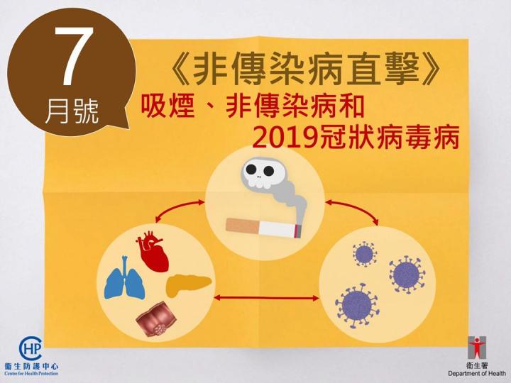 衞生署衞生防護中心最新一期嘅《非傳染病直擊》(二零二零年七月號)經已刊登。
今期嘅主題係「吸煙、非傳染病和 2019 冠狀病毒病」,大家可以到以下連結參閱:https://www.chp.gov.hk... 衞生署衞生防護中心最新一期嘅《非傳染病直擊》(二零二零年七月號)經已刊登。
今期嘅主題係「吸煙、非傳染病和 2019 冠狀病毒病」,大家可以到以下連結參閱:https://www.chp.gov.hk...