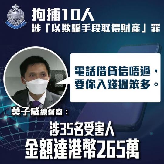 【 拘捕10人 • 涉低息貸款騙案 】
(11月12日及13日),警方以「以欺騙手段取得財產」罪拘捕10人,包括七男三女,年齡介乎24至44歲,他們涉嫌與35宗於2020年5至8月期間發生的低息貸款騙... 【 拘捕10人 • 涉低息貸款騙案 】
(11月12日及13日),警方以「以欺騙手段取得財產」罪拘捕10人,包括七男三女,年齡介乎24至44歲,他們涉嫌與35宗於2020年5至8月期間發生的低息貸款騙...