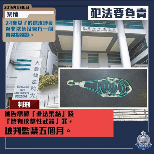 【判刑 • 非法集結及自製投擲器 • 判監五個月】
去年8月6日，一名24歲女子於深水埗參與非法集及管有一個自製投擲器。
被告早前承認「非法集結」及「管有攻擊性武器」罪，（11月20日）於九龍城裁判法...