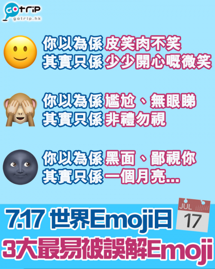 大家有無朋友成日用錯Emoji呢...