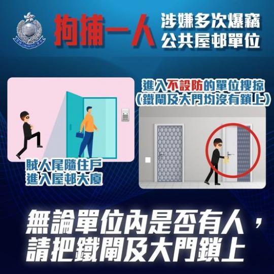 留意!賊人尾隨住戶入邨 • 爆竊不設防單位 】
自上年10月,警方留意到有賊人尾隨住戶進入港島區多個公共屋邨大廈,再尋找「不設防單位」(鐵閘及大門均沒有鎖上)進行搜掠,偷走單位內的現金及電子用品,總... 留意!賊人尾隨住戶入邨 • 爆竊不設防單位 】
自上年10月,警方留意到有賊人尾隨住戶進入港島區多個公共屋邨大廈,再尋找「不設防單位」(鐵閘及大門均沒有鎖上)進行搜掠,偷走單位內的現金及電子用品,總...