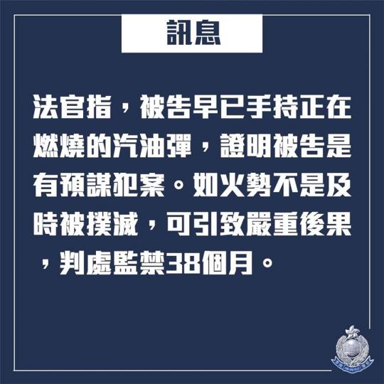 【判刑 • 向警車投擲汽油彈 • 判監38個月】
去年10月20日，一名22歲男子於旺角向警車投擲正在燃燒的汽油彈，當場被捕。
被告早前承認一項「有意圖而縱火」罪，今日（11月19日）於區域法院被判監...