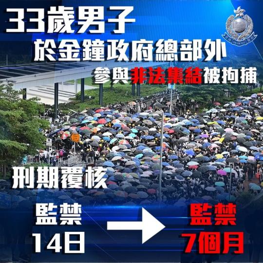 【 刑期覆核  • 由入獄14日改判入獄七個月 】
去年6月12日，一名33歲男子在金鐘一帶參與非法集結及將鐵馬搬到政府總部外。
被告早前於東區裁判法院承認「非法集結」罪，被判處監禁14日。
律政司認...