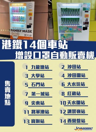 自新冠肺炎於本港肆虐,口罩成為人們出入必須品,以避免受到感染。為方便有需要的乘客,港鐵宣佈轄下14個車站增設口罩自動售賣機。今日已經有兩部口罩機分別在九龍塘站及調景嶺站投入服務。... 自新冠肺炎於本港肆虐,口罩成為人們出入必須品,以避免受到感染。為方便有需要的乘客,港鐵宣佈轄下14個車站增設口罩自動售賣機。今日已經有兩部口罩機分別在九龍塘站及調景嶺站投入服務。...