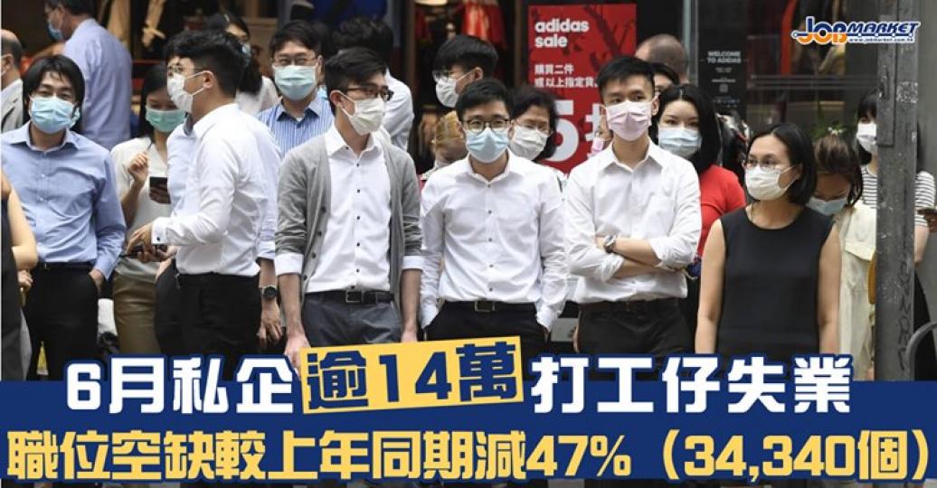 根據政府統計處日前(21日)發表的數字,6月私營機構職位空缺按年下跌47%,即減少144,700人;而職位空缺數目為39,120個,較上年同期減少47%或34,340個。... 根據政府統計處日前(21日)發表的數字,6月私營機構職位空缺按年下跌47%,即減少144,700人;而職位空缺數目為39,120個,較上年同期減少47%或34,340個。...
