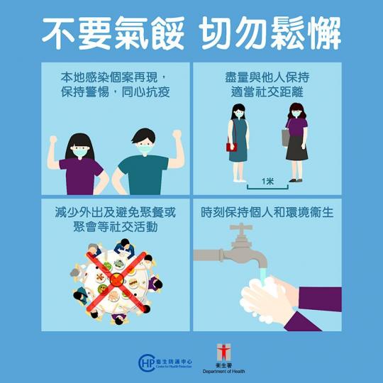 【不要氣餒 切勿鬆懈】
本地感染個案持續再現,我們要保持警惕,同心抗疫
盡量與他人保持適當社交距離,減少外出及避免聚餐或聚會等社交活動
時刻保持個人和環境衞生,誓要贏得這場疫戰!... 【不要氣餒 切勿鬆懈】
本地感染個案持續再現,我們要保持警惕,同心抗疫
盡量與他人保持適當社交距離,減少外出及避免聚餐或聚會等社交活動
時刻保持個人和環境衞生,誓要贏得這場疫戰!...