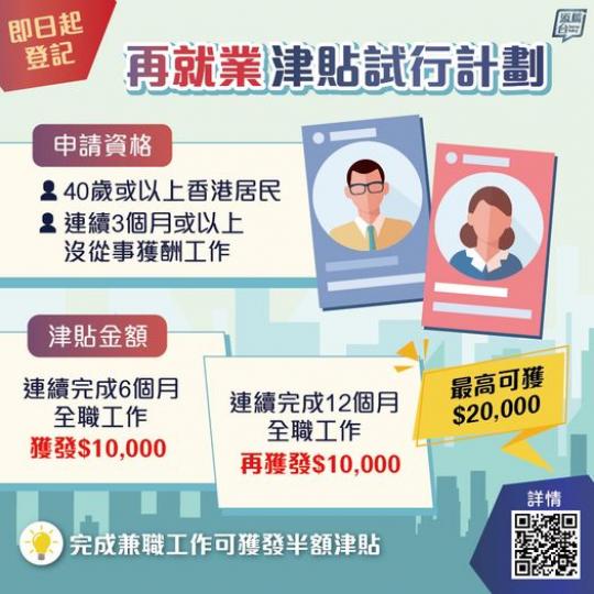 鼓勵中高齡人士投入勞動市場...