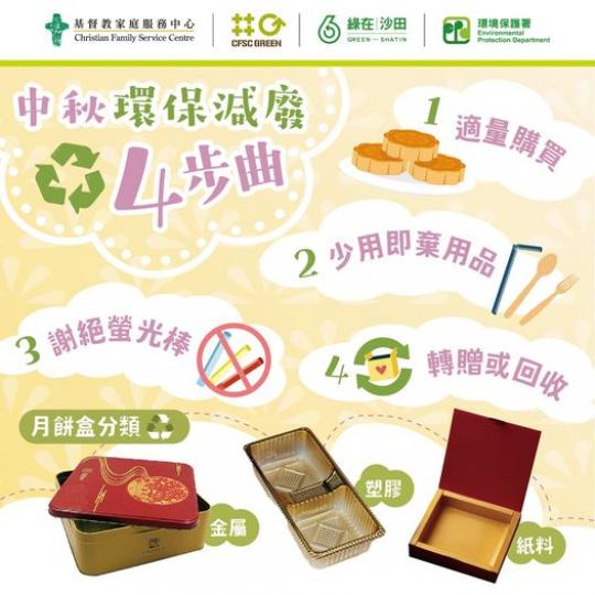 環保減廢4️⃣步曲.....
