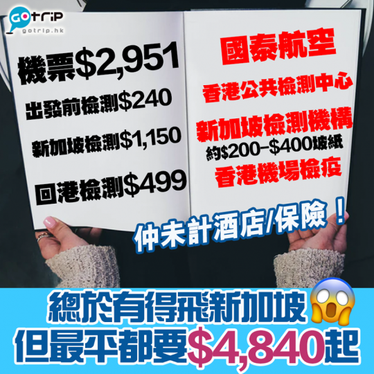 粗略計飛轉新加坡都要$4,800,仲要新加坡檢測費用係「預計」
旅遊氣泡詳情:https://www.gotrip.hk/587078/... 粗略計飛轉新加坡都要$4,800,仲要新加坡檢測費用係「預計」
旅遊氣泡詳情:https://www.gotrip.hk/587078/...