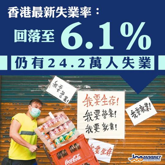 根據政府統計處今日發表的最新勞動人口統計數字(即今年5月至7月的臨時數字),經季節性調整的失業率由今年4月至6月的6.2%下跌至今年5月至7月的6.1%。就業不足率亦由今年4月至6月的3.7%下跌至今... 根據政府統計處今日發表的最新勞動人口統計數字(即今年5月至7月的臨時數字),經季節性調整的失業率由今年4月至6月的6.2%下跌至今年5月至7月的6.1%。就業不足率亦由今年4月至6月的3.7%下跌至今...