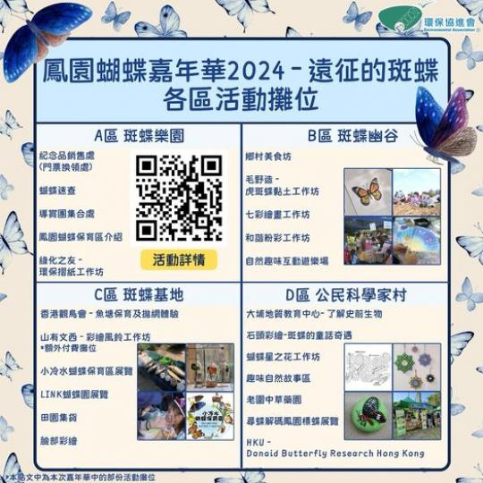 鳳園蝴蝶嘉年華2024 - 遠征的斑蝶...