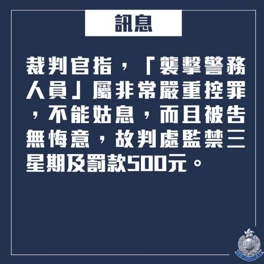 【 判刑 • 「襲擊警務人員」罪成 • 判監三星期 】
去年 10 月26日，一名38歲男子行經觀塘道某油站期間，因不滿警員在場拉起封鎖線，以手肘撞向一名警長胸口，及拗其手指，其後被警務人員以「襲擊警...