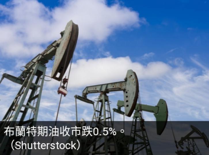 油價下跌　
市場憂慮中國原油進口需求...