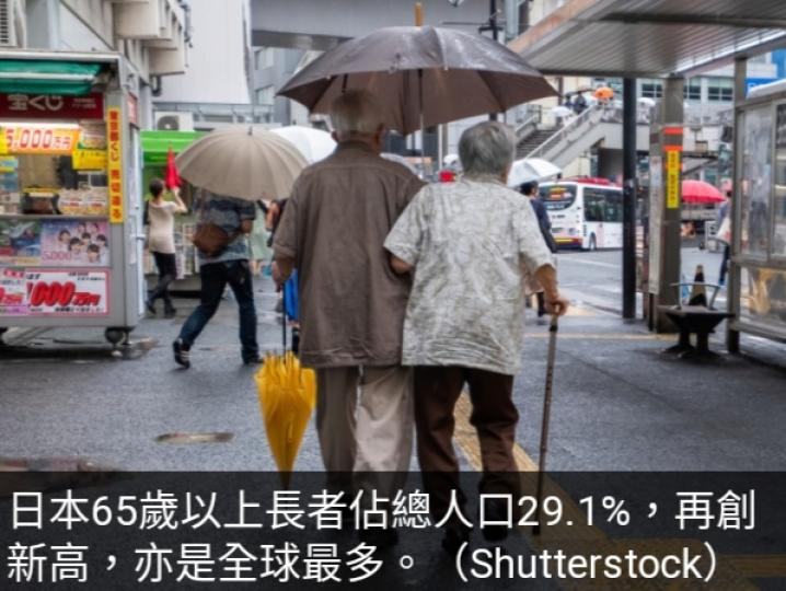 日本65歲以上
長者佔比創新高,　
80歲以上佔一成....