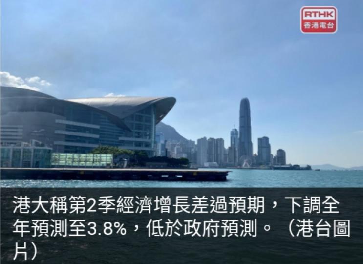 港大料本港第4季
經濟增長6.2%　
全年增長3.8%...