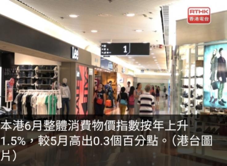 本港6月消費物價指數按年升1.5%...