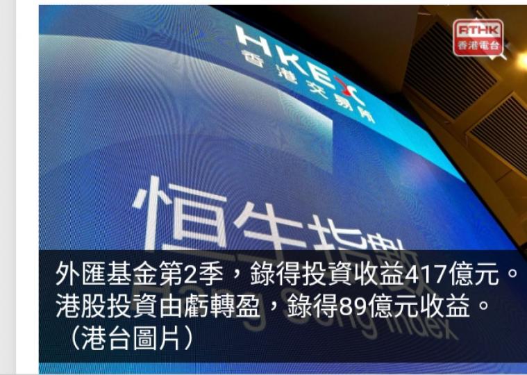 外匯基金上季投資收益417億　港股投資轉賺89億扭轉4季跌勢...