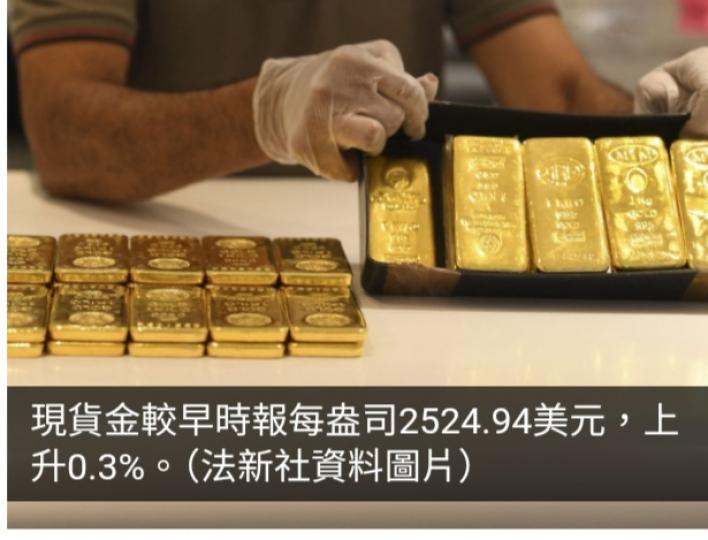 現貨金靠穩　投資者等待通脹數據...